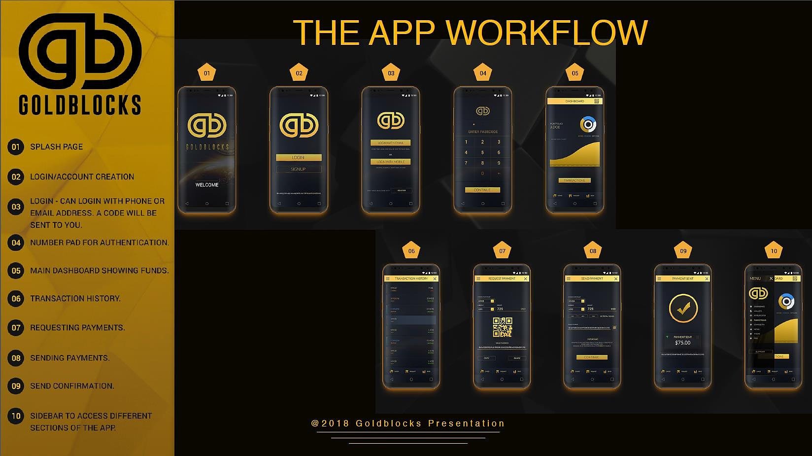 Goldblocks App